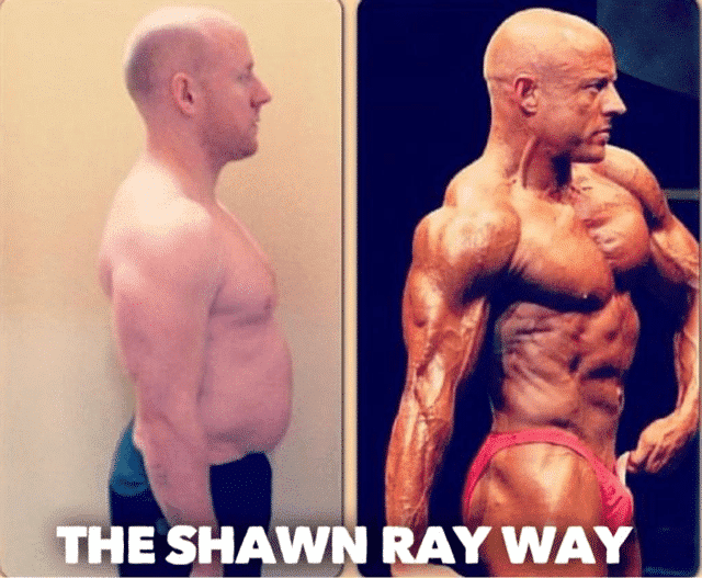 Blog at buildwithpros Com online fitness course