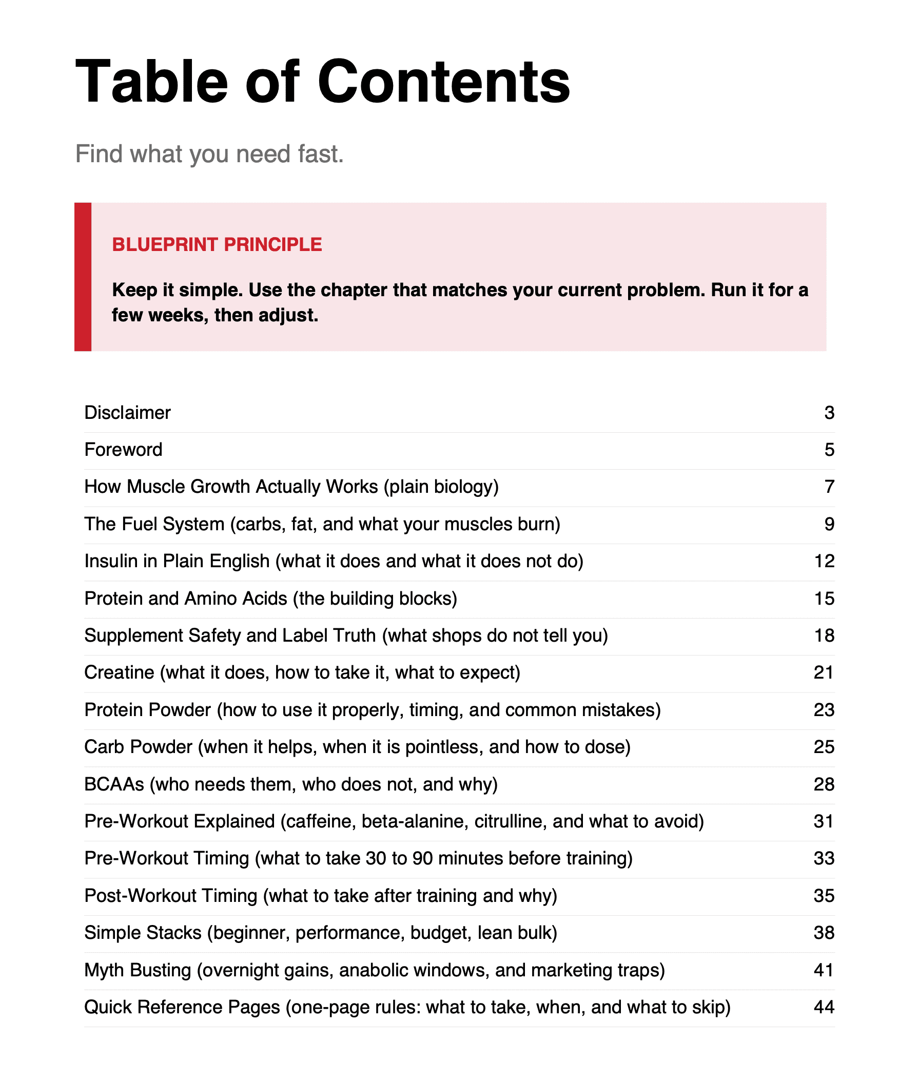 Table of Content for Bodybuilding Supplements Pdf Guide for Serious Lifters | Buildwithpros Table of content for bodybuilding supplements pdf guide for serious lifters table of content for bodybuilding supplements pdf guide for serious lifters